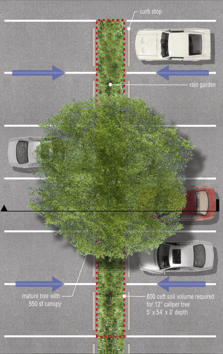 the-winning-grays-ferry-proposal-includes-converting-extra-parking-lot-space-into-green.752.1192.s